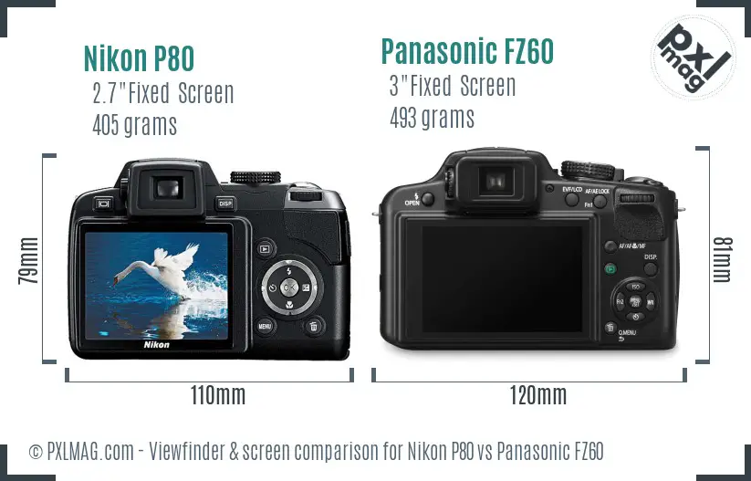 Nikon P80 vs Panasonic FZ60 Screen and Viewfinder comparison