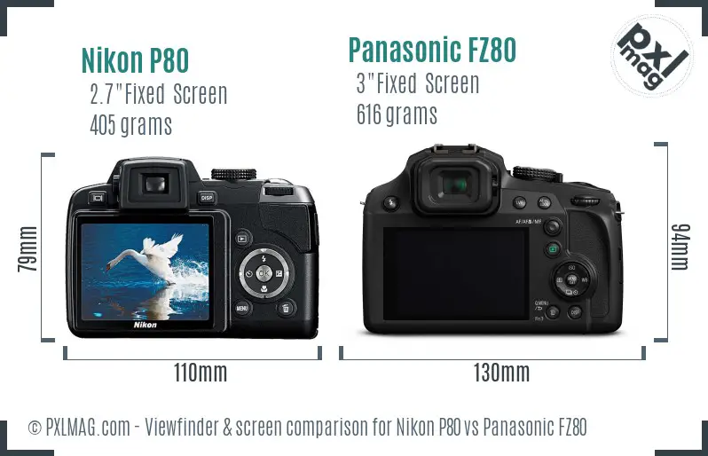 Nikon P80 vs Panasonic FZ80 Screen and Viewfinder comparison
