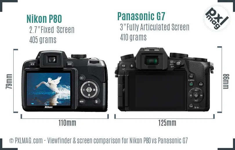 Nikon P80 vs Panasonic G7 Screen and Viewfinder comparison