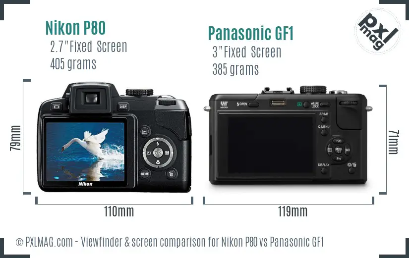 Nikon P80 vs Panasonic GF1 Screen and Viewfinder comparison