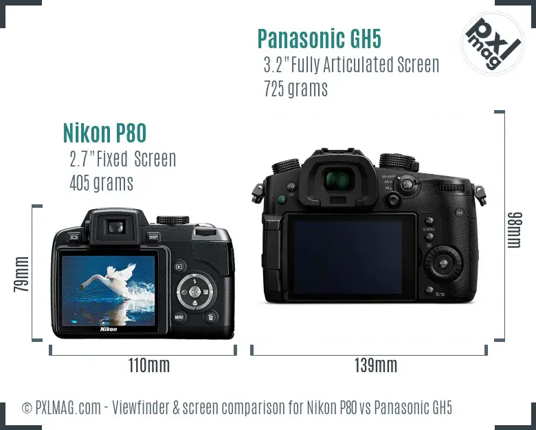 Nikon P80 vs Panasonic GH5 Screen and Viewfinder comparison
