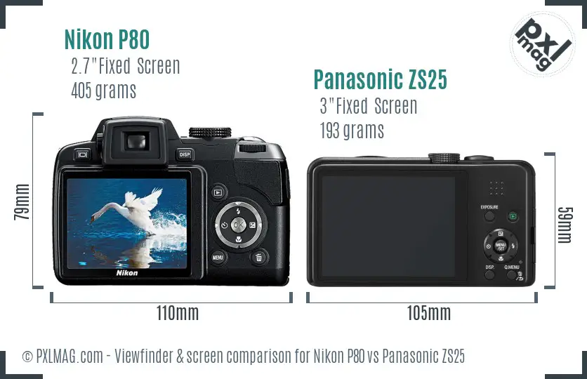 Nikon P80 vs Panasonic ZS25 Screen and Viewfinder comparison