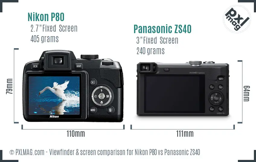 Nikon P80 vs Panasonic ZS40 Screen and Viewfinder comparison