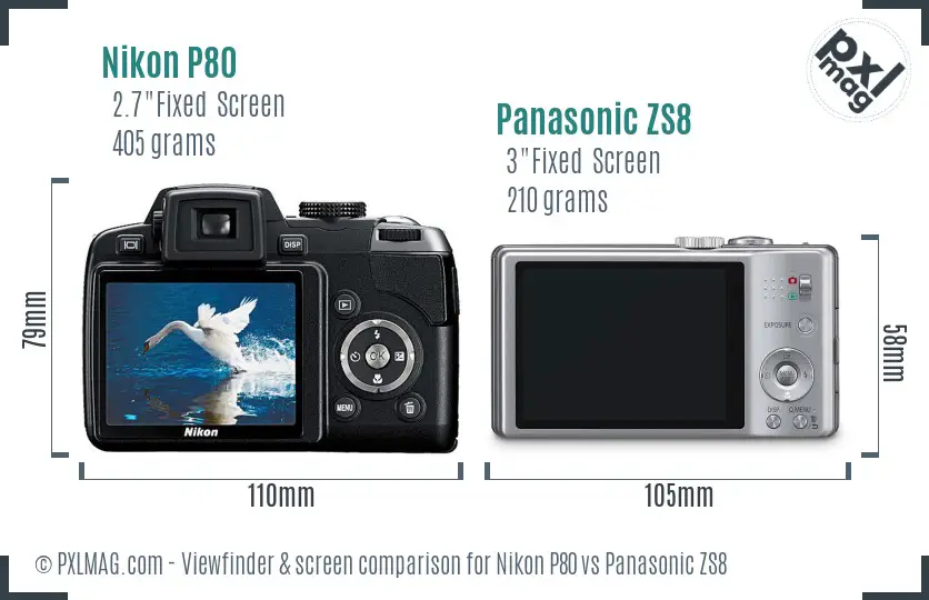 Nikon P80 vs Panasonic ZS8 Screen and Viewfinder comparison