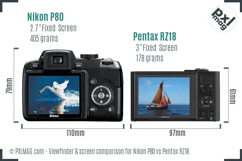 Nikon P80 vs Pentax RZ18 Screen and Viewfinder comparison