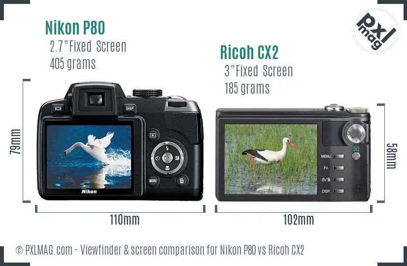 Nikon P80 vs Ricoh CX2 Screen and Viewfinder comparison