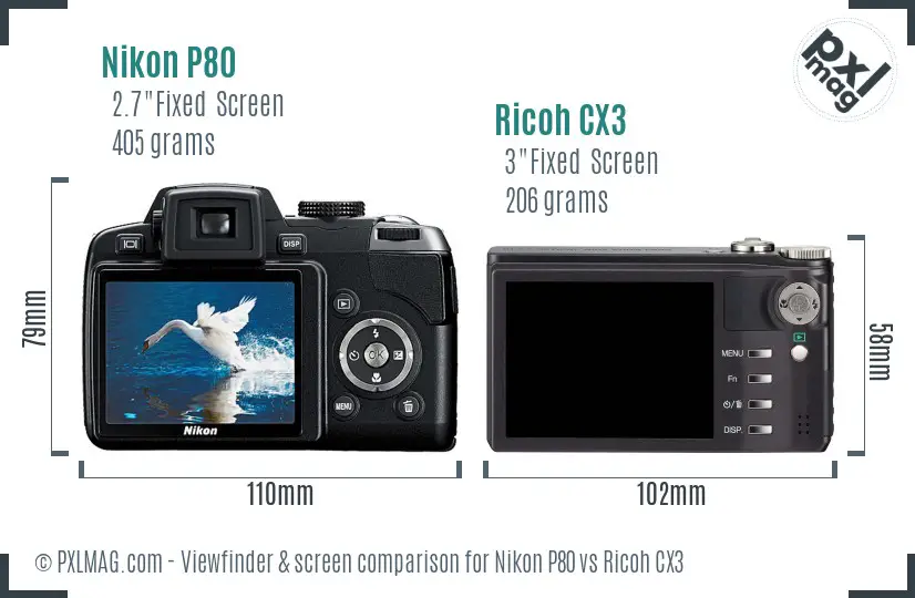 Nikon P80 vs Ricoh CX3 Screen and Viewfinder comparison