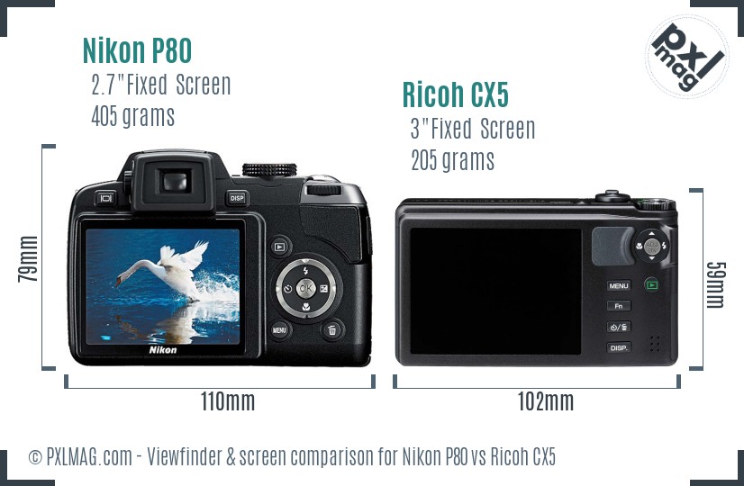 Nikon P80 vs Ricoh CX5 Screen and Viewfinder comparison