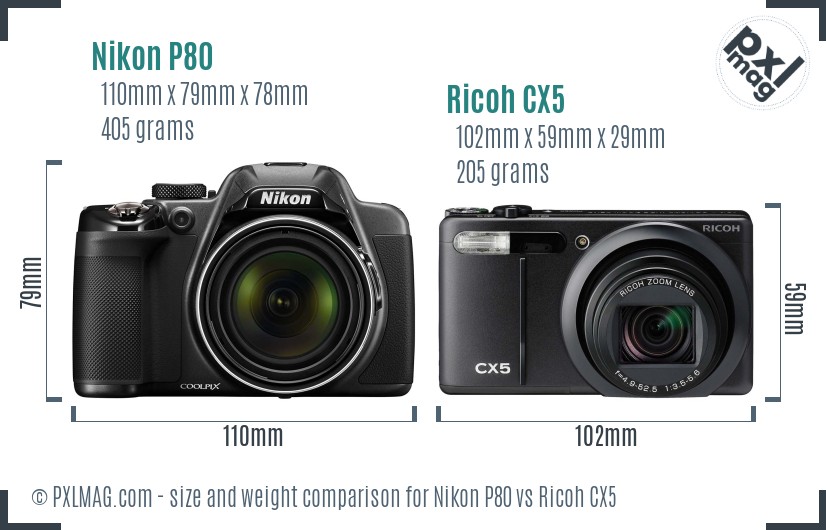 Nikon P80 vs Ricoh CX5 size comparison