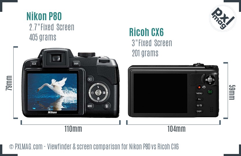 Nikon P80 vs Ricoh CX6 Screen and Viewfinder comparison