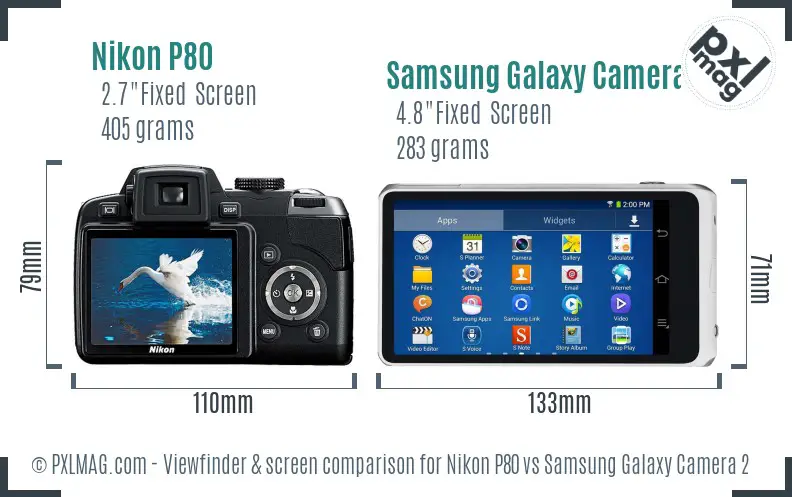 Nikon P80 vs Samsung Galaxy Camera 2 Screen and Viewfinder comparison