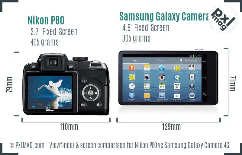 Nikon P80 vs Samsung Galaxy Camera 4G Screen and Viewfinder comparison