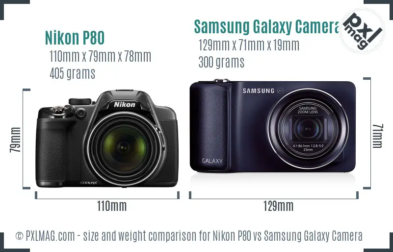 Nikon P80 vs Samsung Galaxy Camera size comparison