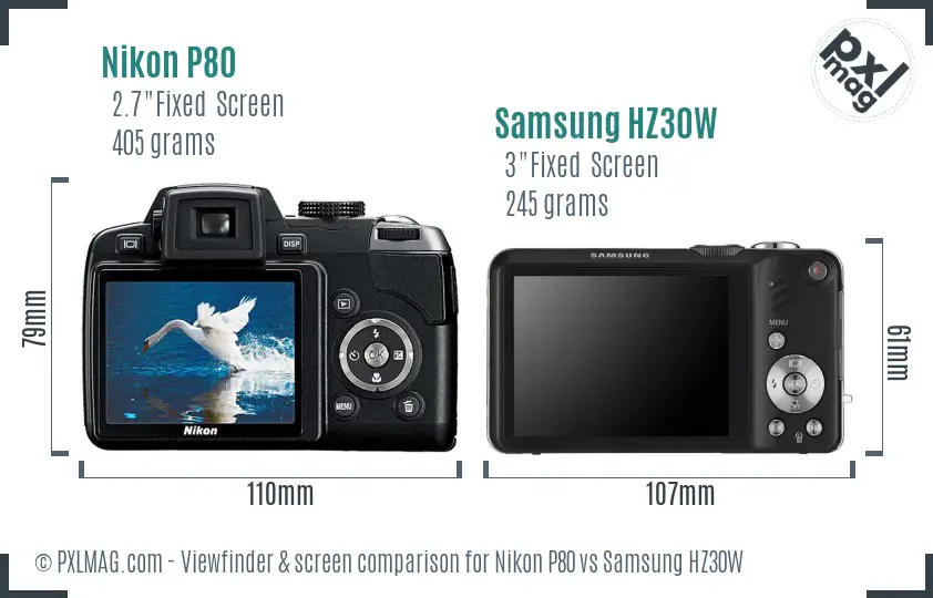 Nikon P80 vs Samsung HZ30W Screen and Viewfinder comparison