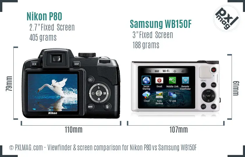 Nikon P80 vs Samsung WB150F Screen and Viewfinder comparison