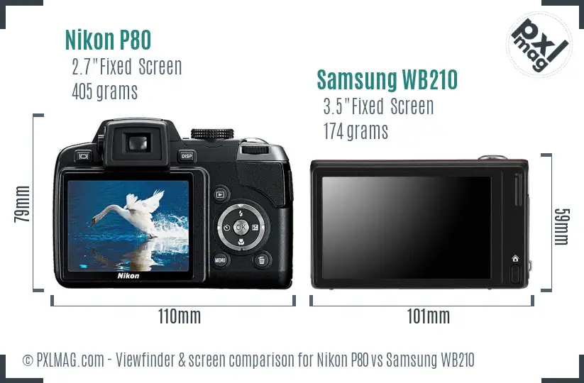 Nikon P80 vs Samsung WB210 Screen and Viewfinder comparison