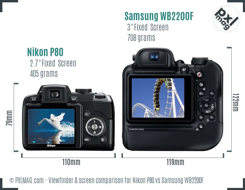 Nikon P80 vs Samsung WB2200F Screen and Viewfinder comparison