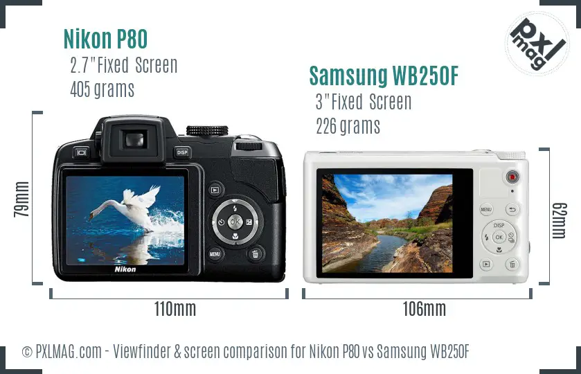 Nikon P80 vs Samsung WB250F Screen and Viewfinder comparison
