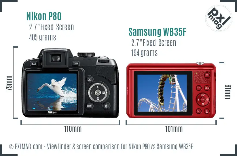 Nikon P80 vs Samsung WB35F Screen and Viewfinder comparison