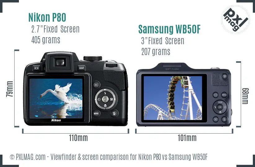 Nikon P80 vs Samsung WB50F Screen and Viewfinder comparison