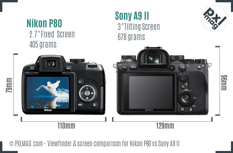 Nikon P80 vs Sony A9 II Screen and Viewfinder comparison