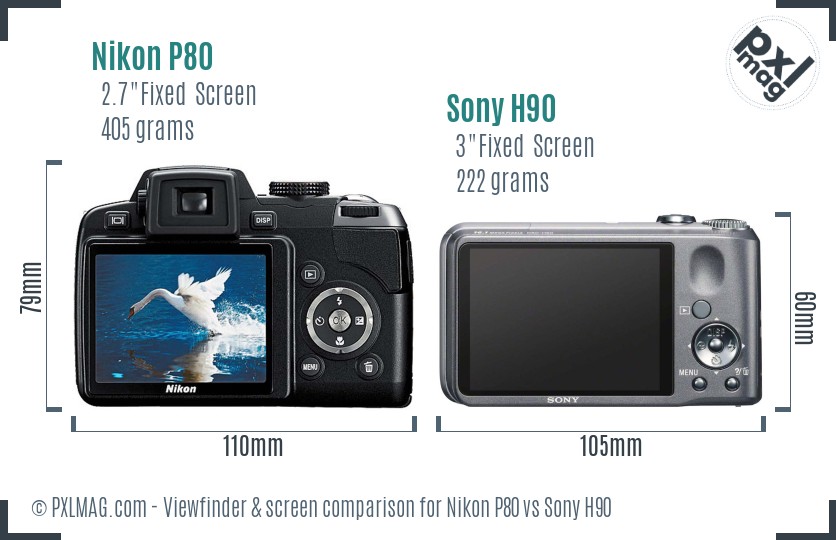 Nikon P80 vs Sony H90 Screen and Viewfinder comparison