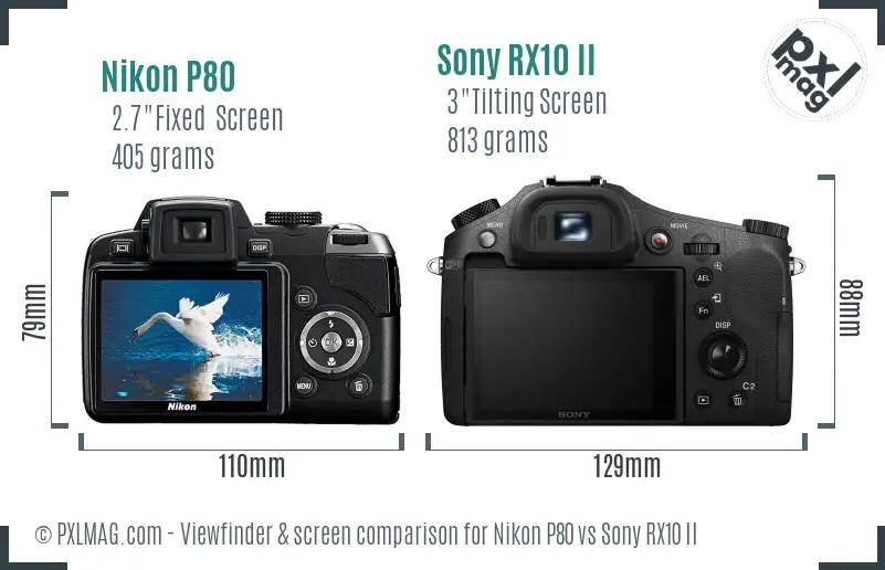 Nikon P80 vs Sony RX10 II Screen and Viewfinder comparison