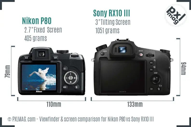 Nikon P80 vs Sony RX10 III Screen and Viewfinder comparison