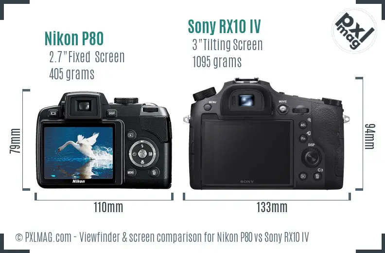 Nikon P80 vs Sony RX10 IV Screen and Viewfinder comparison