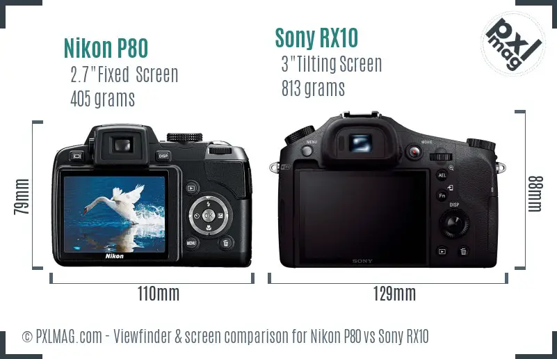 Nikon P80 vs Sony RX10 Screen and Viewfinder comparison