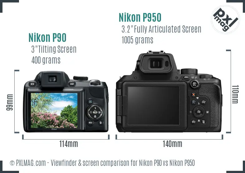 Nikon P90 vs Nikon P950 Screen and Viewfinder comparison