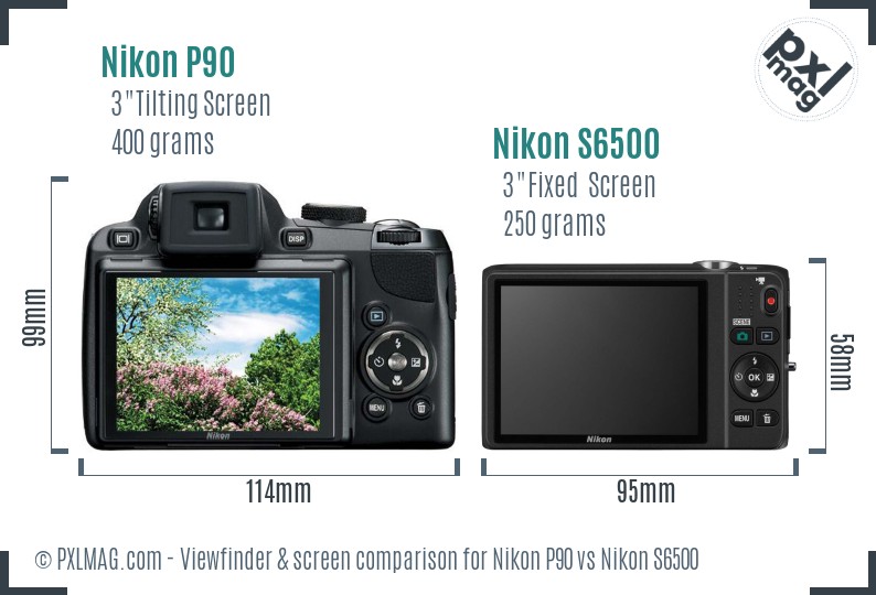 Nikon P90 vs Nikon S6500 Screen and Viewfinder comparison