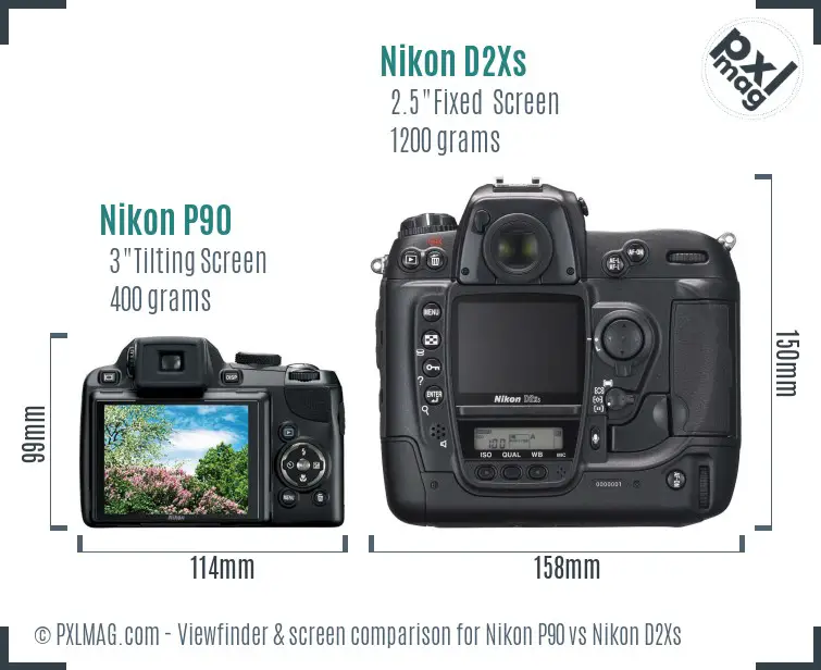 Nikon P90 vs Nikon D2Xs Screen and Viewfinder comparison