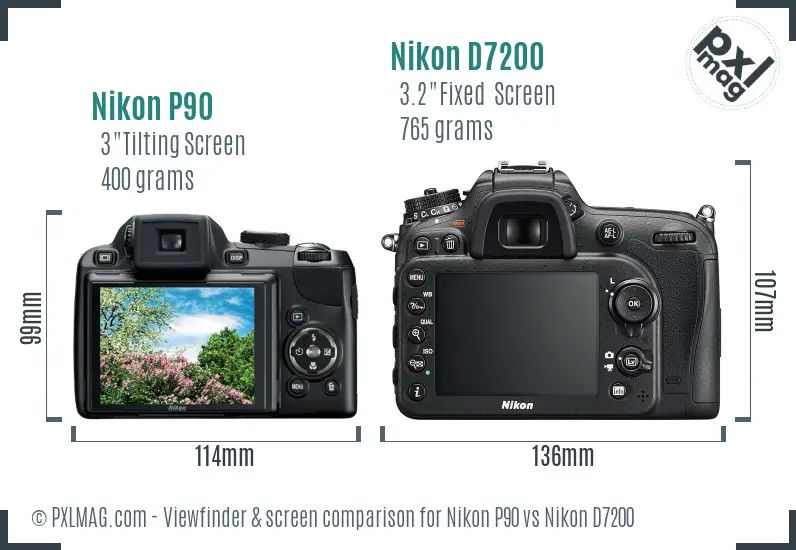 Nikon P90 vs Nikon D7200 Screen and Viewfinder comparison