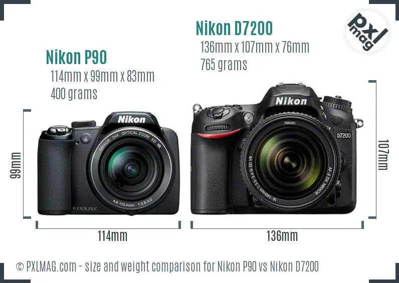 Nikon P90 vs Nikon D7200 size comparison