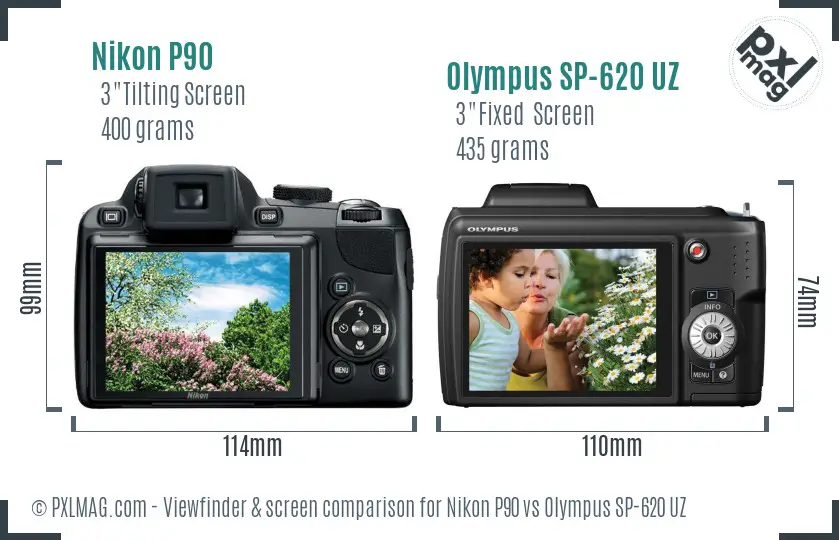 LCD screen and interface comparison