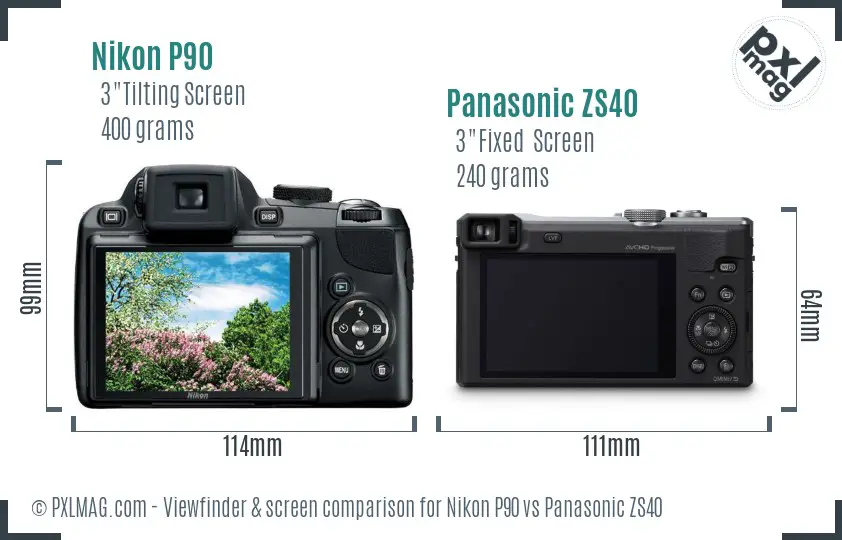 LCD screen and interface comparison