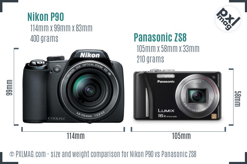 Nikon P90 vs Panasonic ZS8 size comparison