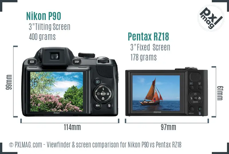 Nikon P90 vs Pentax RZ18 Screen and Viewfinder comparison