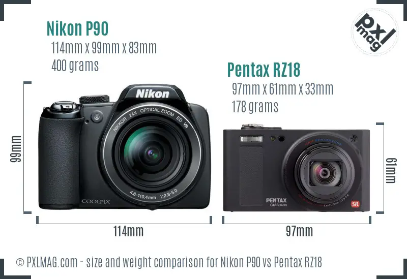 Nikon P90 vs Pentax RZ18 size comparison