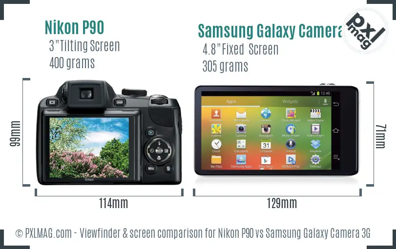 Nikon P90 vs Samsung Galaxy Camera 3G Screen and Viewfinder comparison