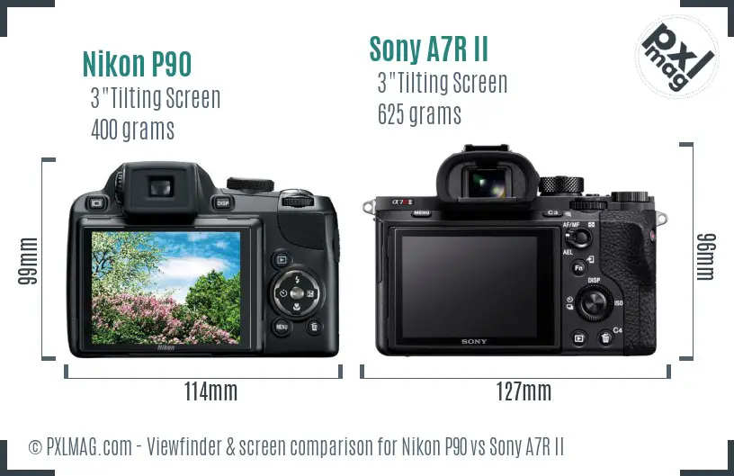 Nikon P90 vs Sony A7R II Screen and Viewfinder comparison