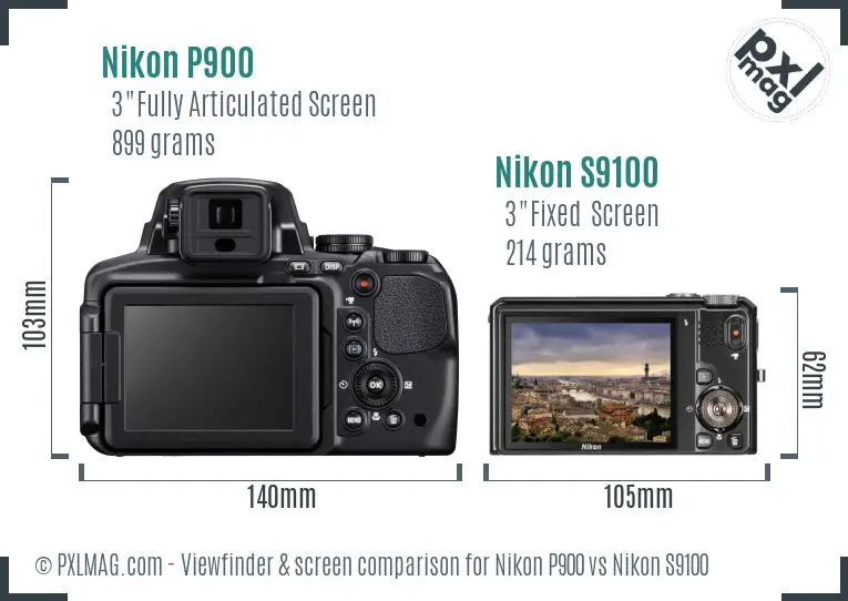 Comparing rear LCD screen and user interface