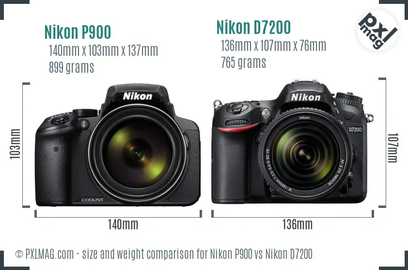 Nikon P900 vs Nikon D7200 size comparison Nikon P900 vs Nikon D7200 size comparison