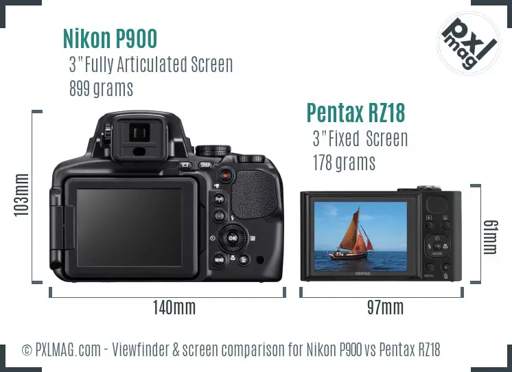 Nikon P900 vs Pentax RZ18 Screen and Viewfinder comparison