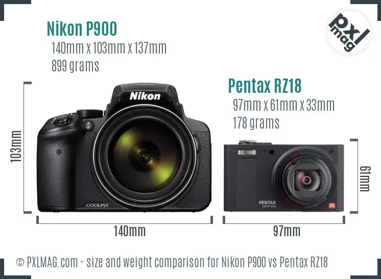 Nikon P900 vs Pentax RZ18 size comparison