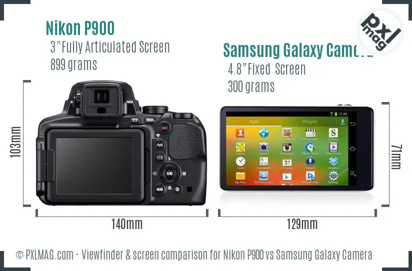 Nikon P900 vs Samsung Galaxy Camera Screen and Viewfinder comparison