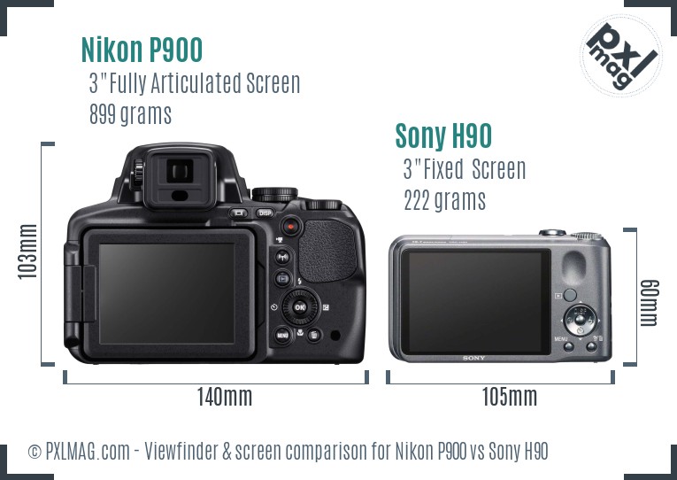 Nikon P900 vs Sony H90 Screen and Viewfinder comparison