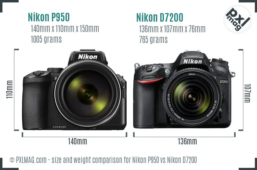 Nikon P950 vs Nikon D7200 size comparison Nikon P950 vs Nikon D7200 size comparison