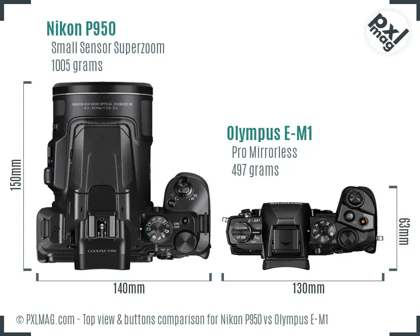 Top view design and control layout comparison